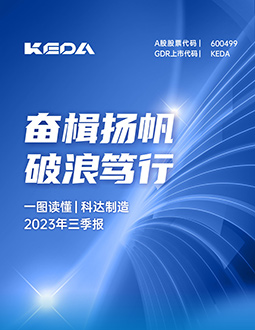 mk平台2023年三季报