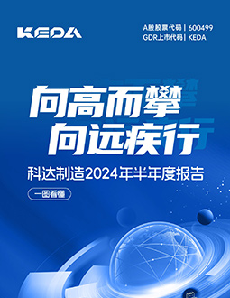 mk平台2024年半年报