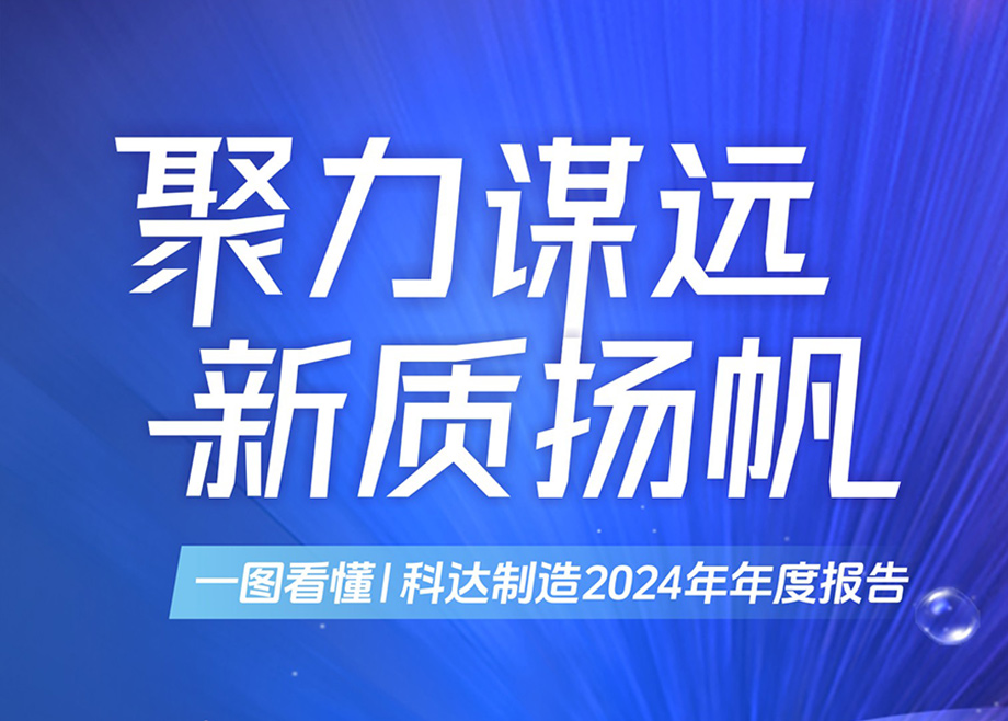 聚力谋远 新质扬帆  图解mk平台2024年年度报告