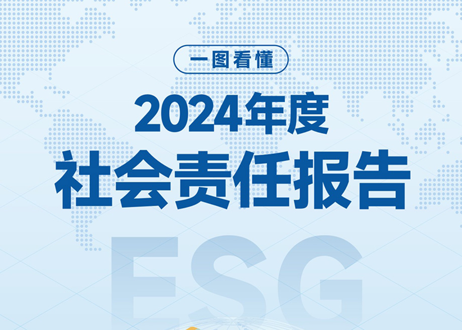 一图看懂  mk平台2024年社会责任报告